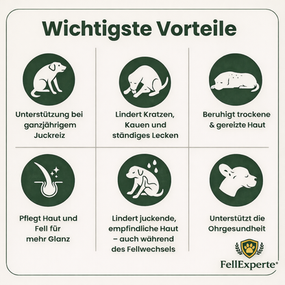 PawRelief Bites - Juckreiz & Allergie Leckerlis